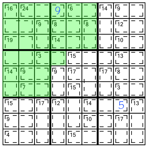 Combining three block