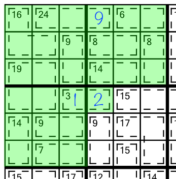 Killer Sudoku Rules - How to play Killer Sudoku