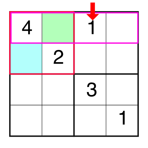 Two 4x4 sudoku for kids to print: Level Beginner, No. 1 and No. 2.