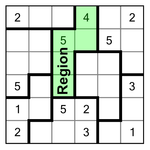 Solve Sudoku on the basis of the given irregular regions