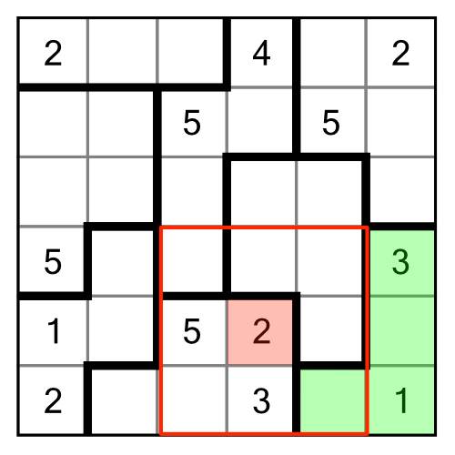 A region missing 2 numbers
