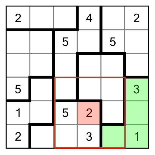 Tips and Tricks to solve a 6x6 Sudoku Puzzle step by step 