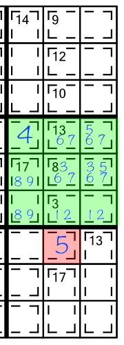 Candidate numbers for the 13(2) cage