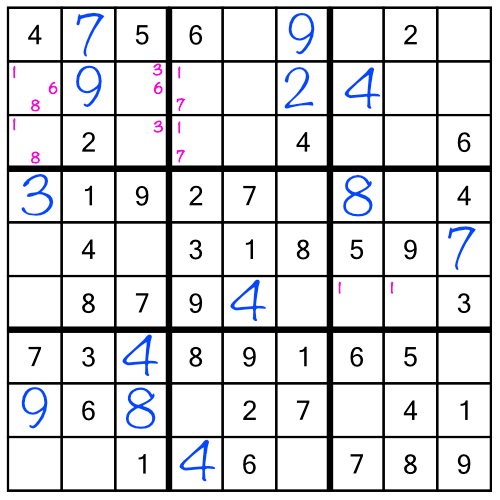 Sudoku techniques