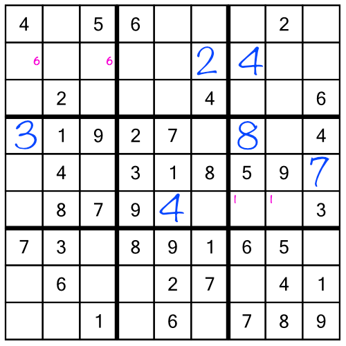 The grid so far