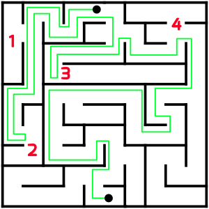 An example of a Hansel and Gretel breadcrumb trail through a maze.