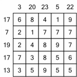 An example of a small Number Cross puzzle