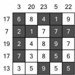 The solution to the earlier example Number Cross puzzle.