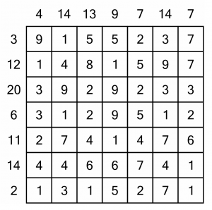 Number Cross puzzle tutorial - starting grid