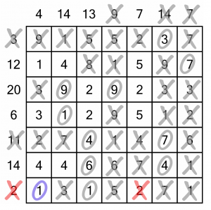 Number Cross worked example - 11