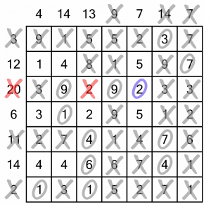 Number Cross worked example - 12