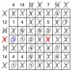 Number Cross worked example - 14