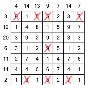 Number Cross tutorial - 2