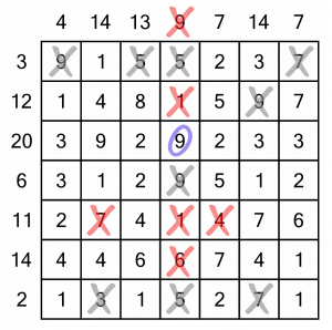 Number Cross worked example 4