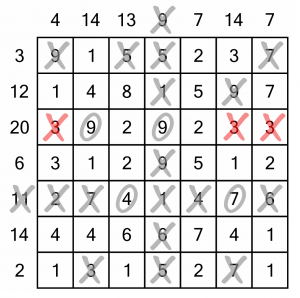 Number Cross worked example - 7