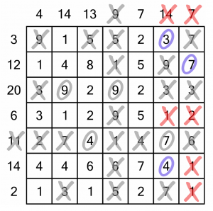 Number Cross worked example - 8