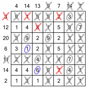 Number Cross worked example - 9