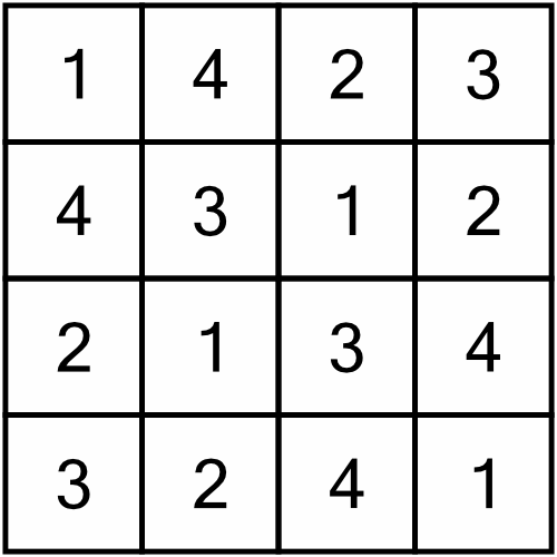 The solution to the example Calcudoku puzzle.