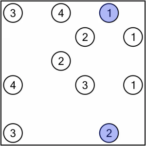 Example of a blocking bridge in a Hashiwokakero puzzle