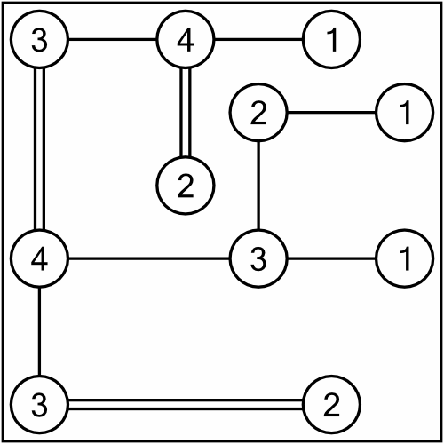 The solution for the example hashiwokakero puzzle.