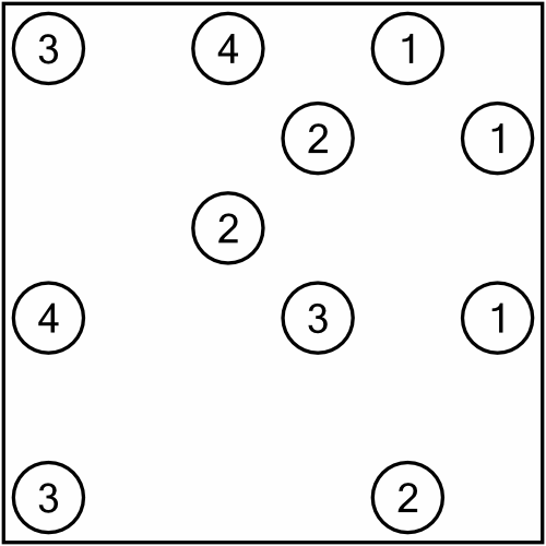 An example of a hashiwokakero puzzle