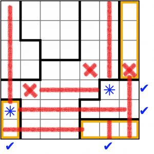 Star Battle Worked Example 5