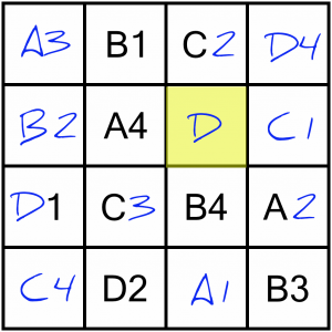 Eulero Worked Example 12