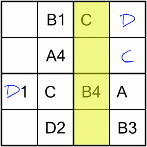 Eulero Worked Example 4