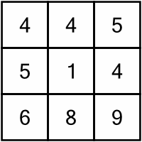 An example of a Hundred puzzle