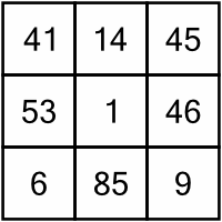 The solution to the example Hundred puzzle.
