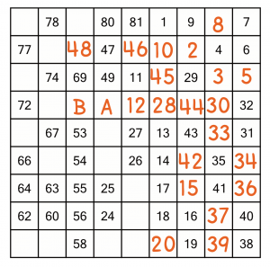 Hidato puzzle, worked example - filling in everything to 49