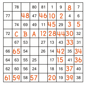 Hidato puzzle, worked example - skipping ahead a few numbers