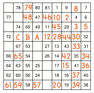 Hidato puzzle, worked example - spotting an easy placement