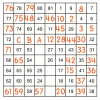 Hidato - Puzzle Genius