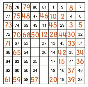 Hidato puzzle, worked example - filling in previously skipped numbers