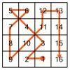 Hidato - Puzzle Genius