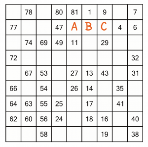 Hidato puzzle, worked example - possible placements