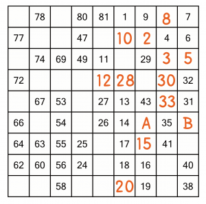 Hidato puzzle, worked example - filling in everything up to number 33