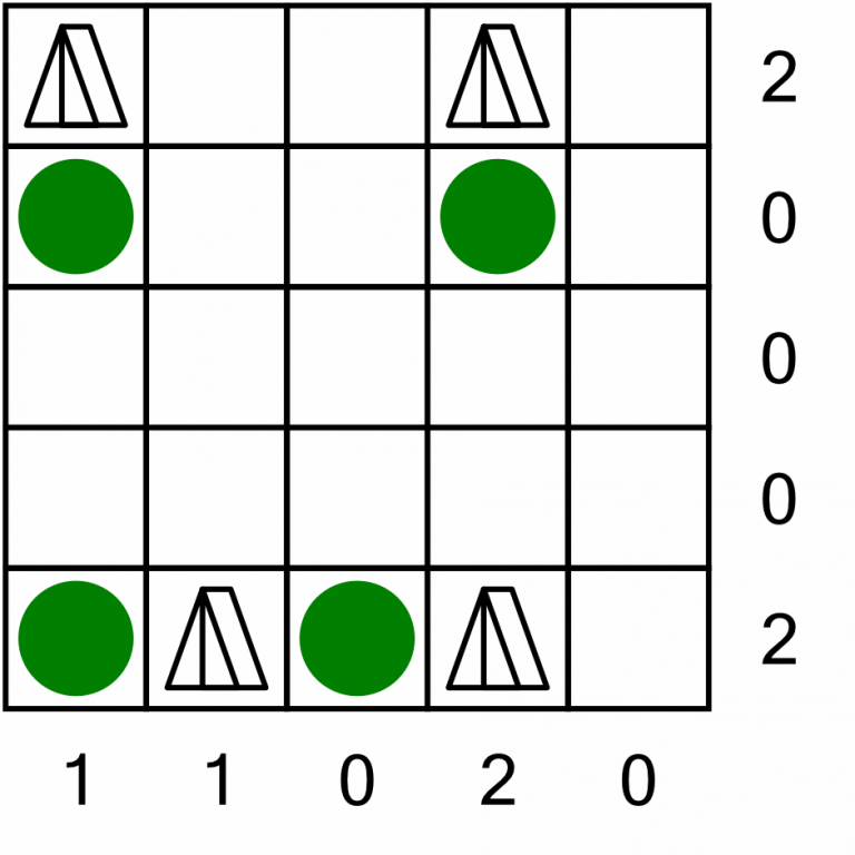Tents Puzzle Genius Tents Puzzle Genius