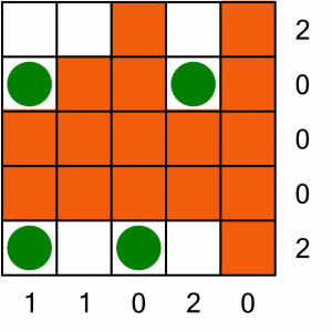 Eliminating zero rows and columns in a Tents puzzle