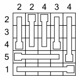 Thermometers small sample puzzle