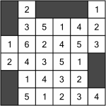 The solution to the small example Yakazu puzzle