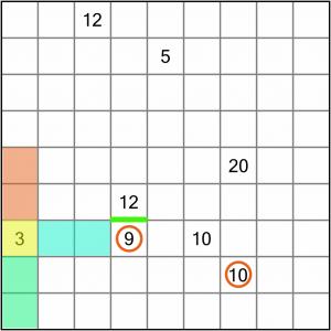 Shikaku worked example 4