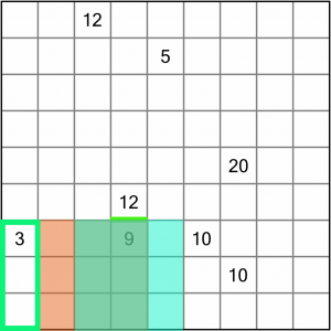 Shikaku worked example 5