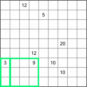 Shikaku worked example 6