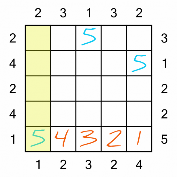 Multiple Skyscraper Math Skyscrapers - Puzzle Genius