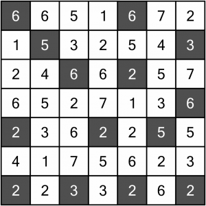 The solution to a small Hitori example puzzle