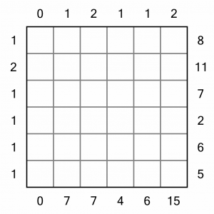 Noodle Worked Example 1