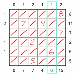 Noodle Worked Example 12