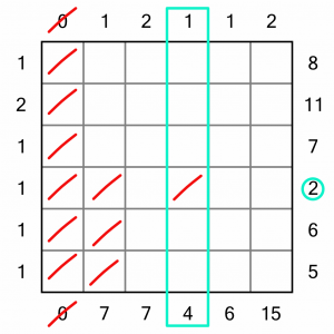 Noodle Worked Example 4